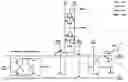 Fig. 01 - Apparatus and method to reduce undesirable effects caused by a fault in a memory device