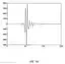 Fig. 07 - Real time acoustic event location and classification system with camera display