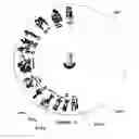 Fig. 03 - Graphical organizational task timer