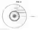 Fig. 04 - Method for compensating for position error in an optical disc apparatus