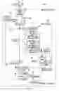 Fig. 02 - Wobble demodulator and wobble demodulation method