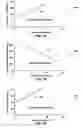 Fig. 06 - Methods and apparatus for detecting and optimizing laser mark quality on recording media