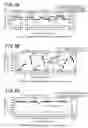 Fig. 04 - PHASE-CHANGE TYPE OPTICAL INFORMATION RECORDING MEDIUM