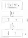 Fig. 02 - Techniques for group alarm indication signal generation and clearing
