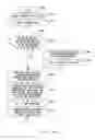 Fig. 09 - Message abnormality automatic detection device, method and program