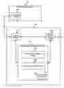 Fig. 01 - Electronic communication control