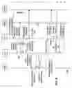 Fig. 07 - Packet flow processing in a communication system