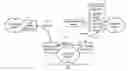 Fig. 01 - Method of determining transit costs across autonomous systems