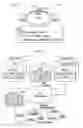 Fig. 02 - Methods and apparatus for identifying errors and stranded resources in networks