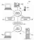 Fig. 01 - Method and system using shared configuration information to manage network access for network users