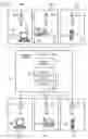 Fig. 03 - Method and system using shared configuration information to manage network access for network users