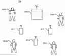 Fig. 01 - Synchronizing information across telecommunications terminals for multiple users