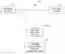Fig. 01 - Method and apparatus for centrally configuring network devices