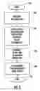 Fig. 03 - Multicast data communication method and network