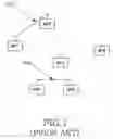 Fig. 02 - Multi-channel scheduling method for WLAN devices with a single radio interface
