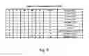 Fig. 07 - Identifying network resources for packet-switched services