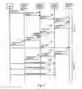 Fig. 08 - Identifying network resources for packet-switched services