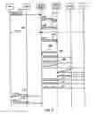 Fig. 09 - Identifying network resources for packet-switched services