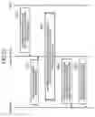 Fig. 22 - Communication mode control method, mobile communication system, base station control apparatus, base station, and mobile communication terminal