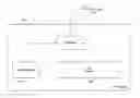 Fig. 01 - Method, system, apparatus and software product for combination of uplink dedicated physical control channel gating and enhanced uplink dedicated channel to improve capacity