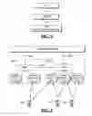 Fig. 02 - Fixed HS-DSCH or E-DCH allocation for VoIP (or HS-DSCH without HS-SCCH/E-DCH without E-DPCCH)