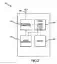 Fig. 03 - Method and apparatus for throttling access to a shared resource