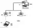 Fig. 01 - Fast roaming in a wireless network using per-STA pairwise master keys shared across participating access points