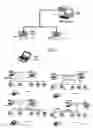 Fig. 02 - Fast roaming in a wireless network using per-STA pairwise master keys shared across participating access points