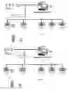 Fig. 03 - Fast roaming in a wireless network using per-STA pairwise master keys shared across participating access points