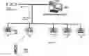 Fig. 04 - Fast roaming in a wireless network using per-STA pairwise master keys shared across participating access points