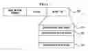 Fig. 06 - Method and apparatus for keeping information in routing tables consistent throughout wireless network