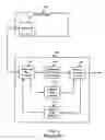 Fig. 04 - Interface for configuring ad hoc network packet control