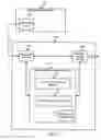 Fig. 06 - Interface for configuring ad hoc network packet control