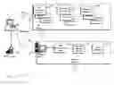 Fig. 01 - Proxy server for relaying VOIP messages