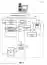 Fig. 04 - Proxy server for relaying VOIP messages