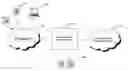 Fig. 01 - Systems and methods for a session initiation protocol (SIP) translator