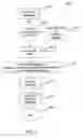 Fig. 05 - Systems and methods for a session initiation protocol (SIP) translator