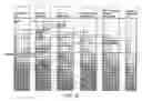 Fig. 09 - Systems and methods for a session initiation protocol (SIP) translator