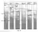 Fig. 10 - Systems and methods for a session initiation protocol (SIP) translator