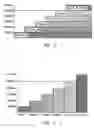 Fig. 03 - Upstream data rate estimation