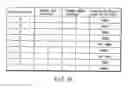 Fig. 10 - Communication system, exchange apparatus, and communication method