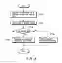 Fig. 13 - Communication system, exchange apparatus, and communication method