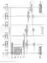 Fig. 11 - Method and apparatus for notifying changed service information according to terminal state in a wireless communication system