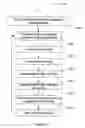 Fig. 12 - System and method of message traffic optimization