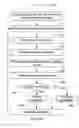 Fig. 14 - System and method of message traffic optimization