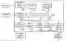 Fig. 01 - Communications method, network, and information processing apparatus