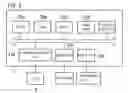 Fig. 03 - Communications method, network, and information processing apparatus