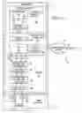 Fig. 02 - Method and apparatus for synchronization of digital multimedia packets