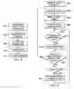 Fig. 10 - Method and apparatus for synchronization of digital multimedia packets