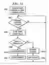 Fig. 12 - Method and apparatus for synchronization of digital multimedia packets
